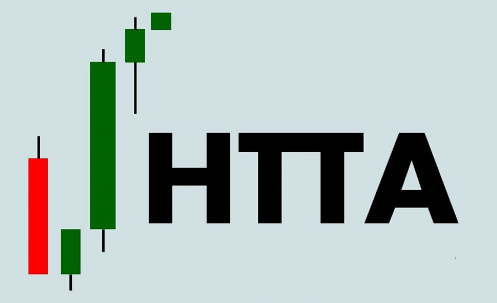 Htta Bundle Hanseatic Technical Trading Analysts e.V. – Der HTTA e.V. Verein für ...